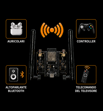 PhantomSignal Pro – Controllo Wireless